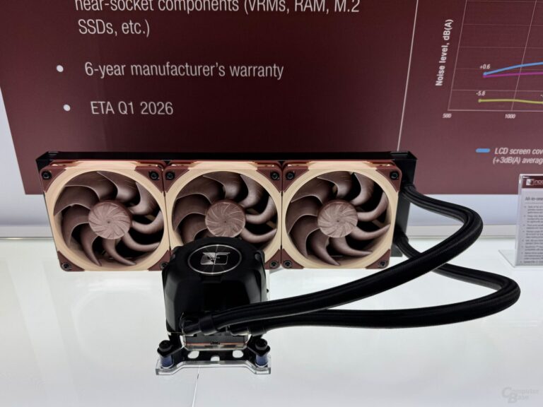 NOCTUA-AIO-2-2000x1500