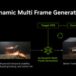 nvidia-dlss-4-5-dynamic-multi-frame-generation